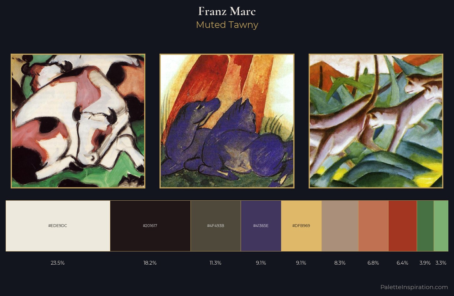 Franz Marc Palette 4 — Muted Tawny