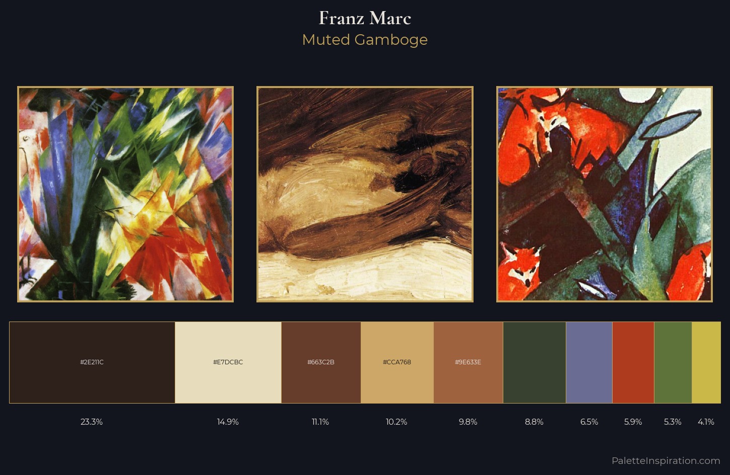 Franz Marc Palette 6 — Muted Gamboge