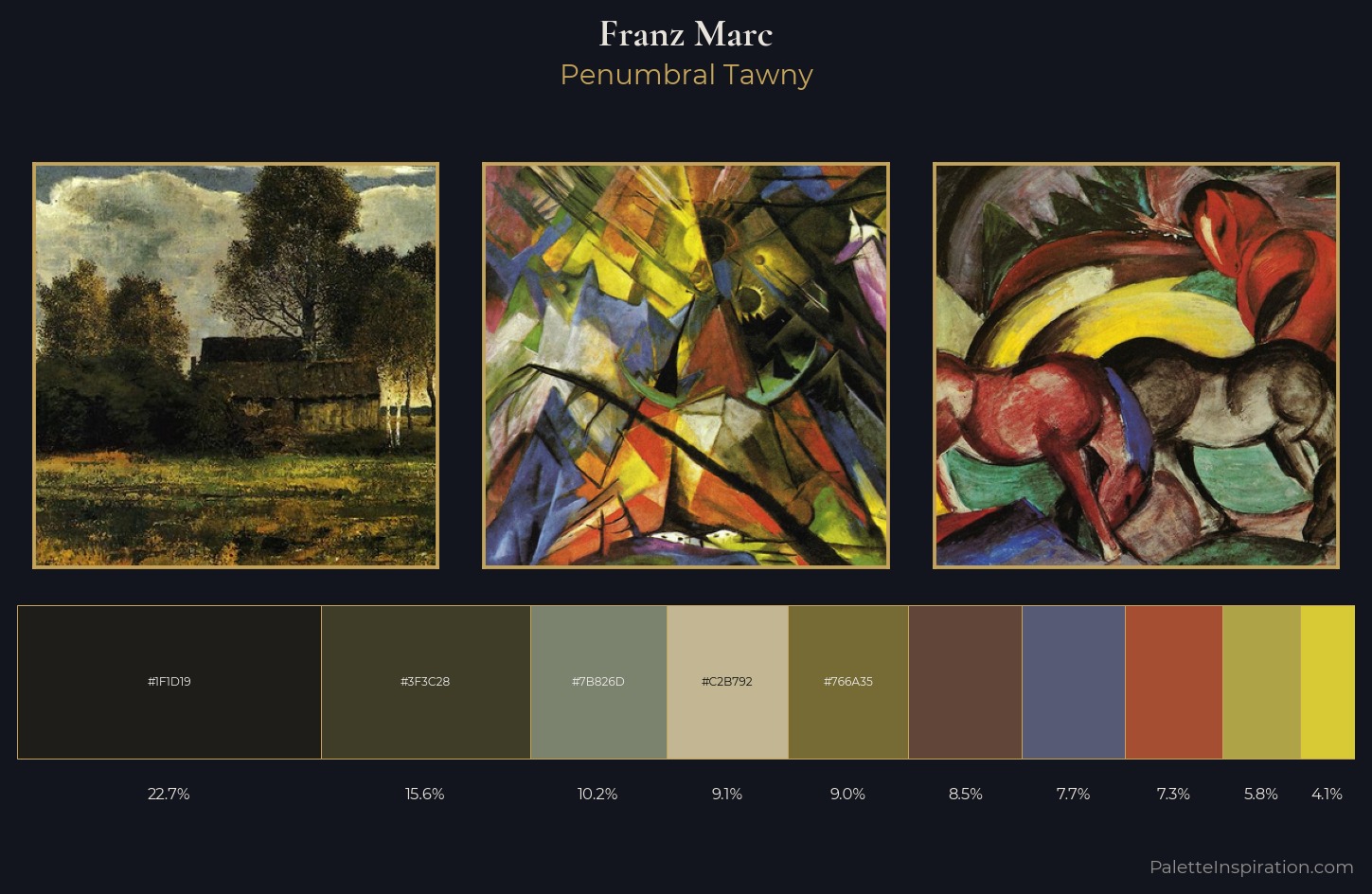 Franz Marc Palette 8 — Penumbral Tawny