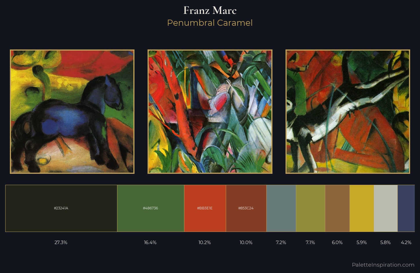 Franz Marc Palette 10 — Penumbral Caramel
