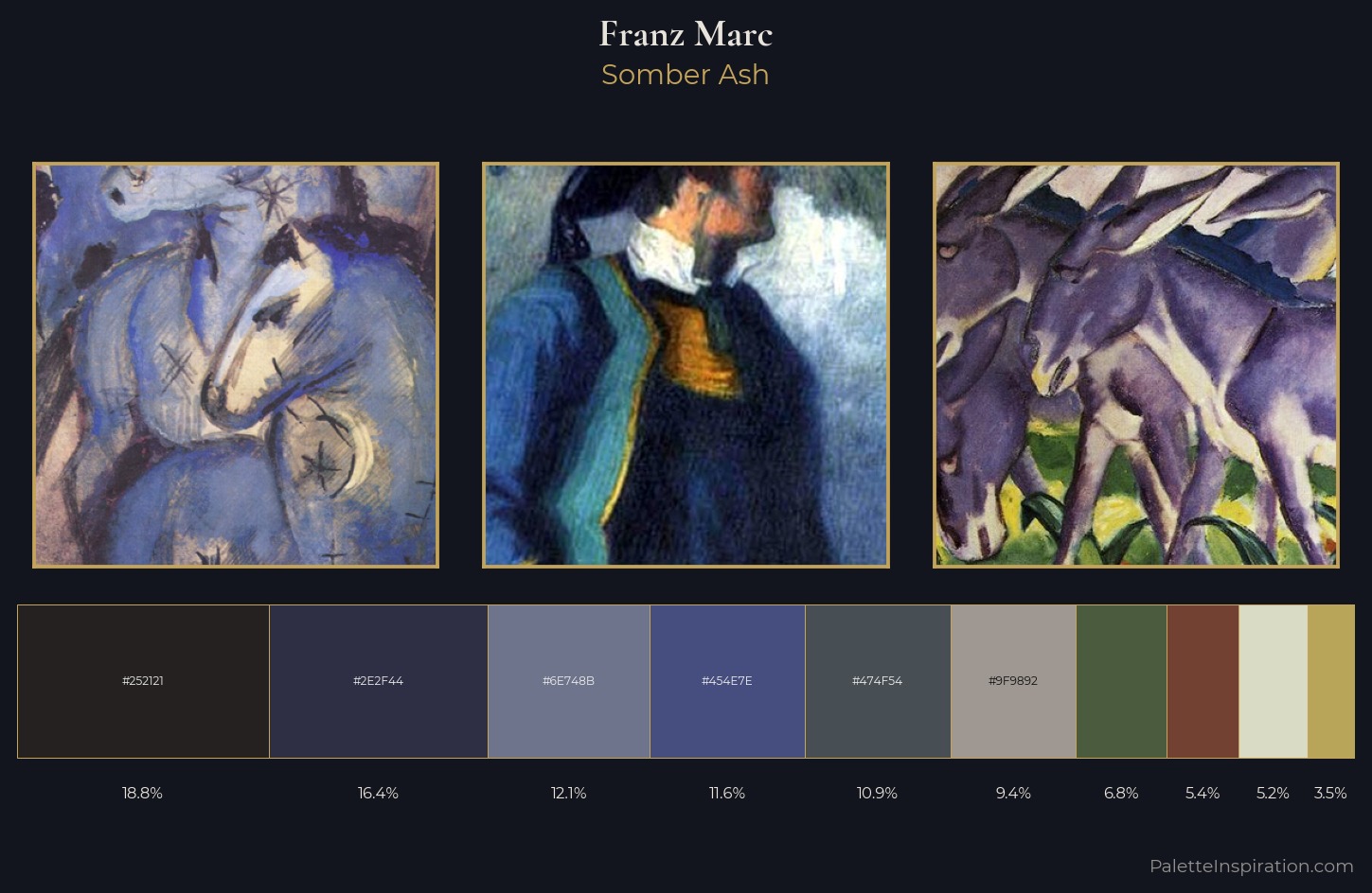 Franz Marc Palette 11 — Somber Ash
