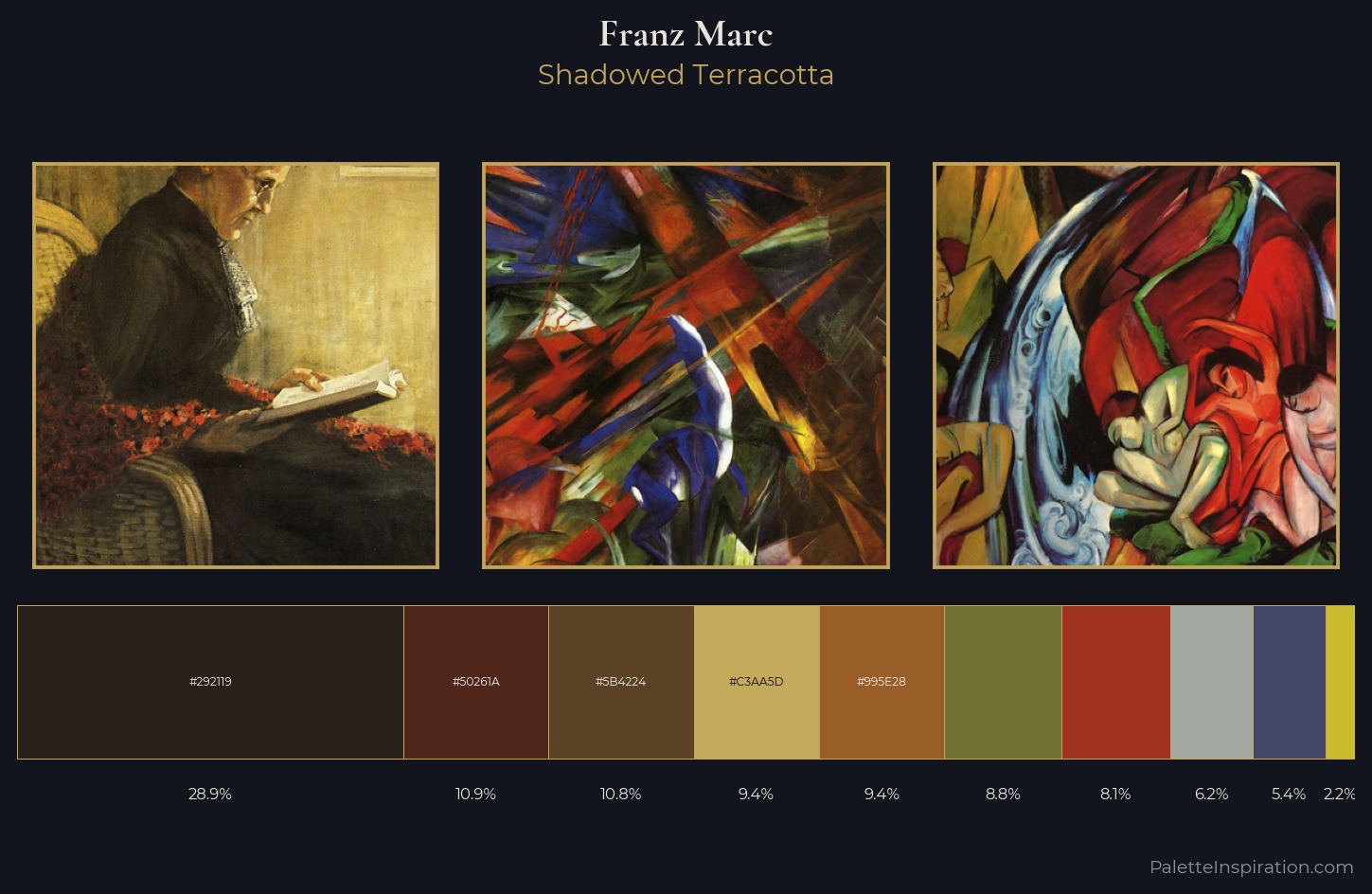 Franz Marc Palette 12 — Shadowed Terracotta