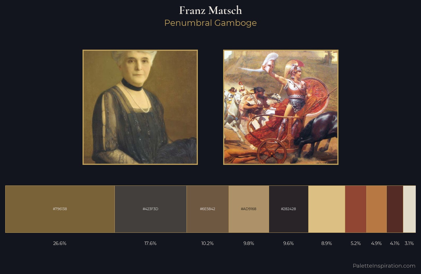 Franz Matsch Palette 1 — Penumbral Gamboge