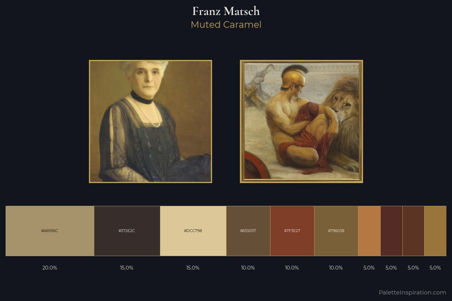 Franz Matsch Master Palette