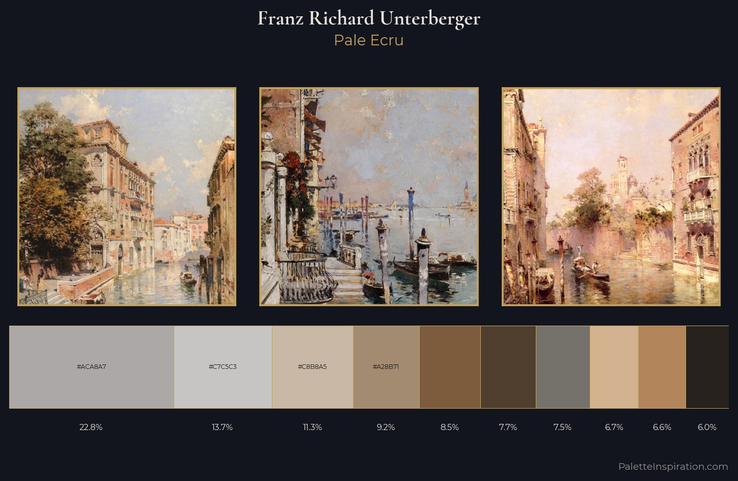 Franz Richard Unterberger Palette 3 — Pale Ecru
