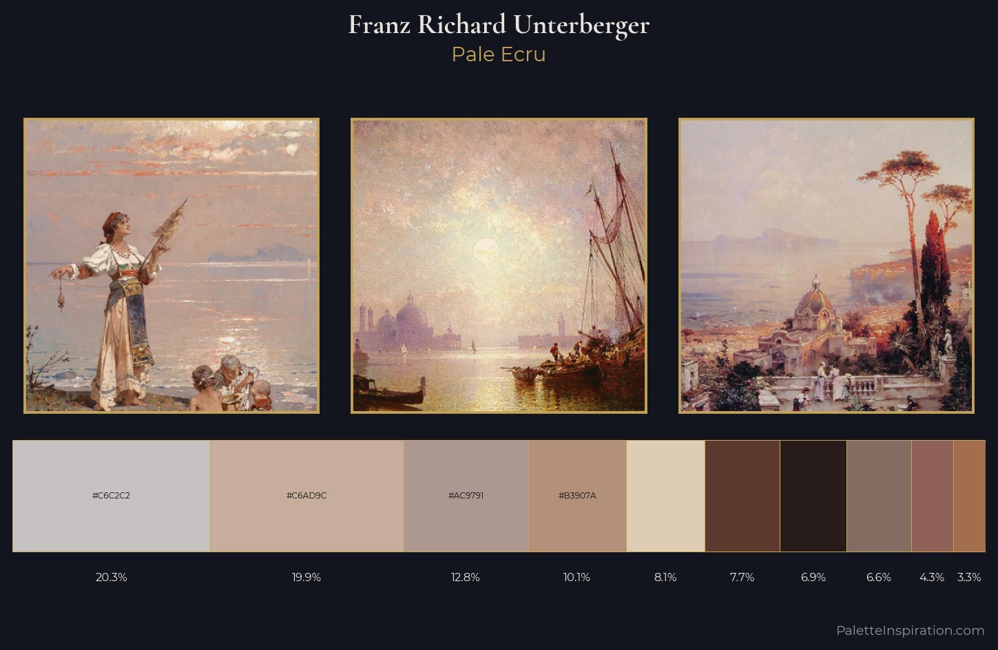 Franz Richard Unterberger Palette 4 — Pale Ecru
