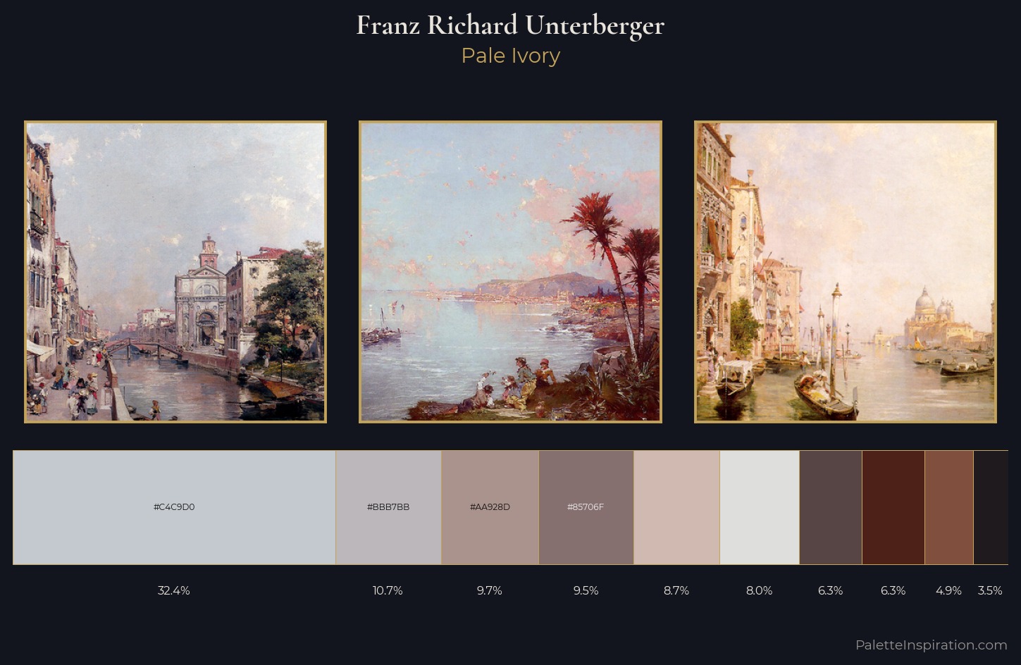 Franz Richard Unterberger Palette 5 — Pale Ivory