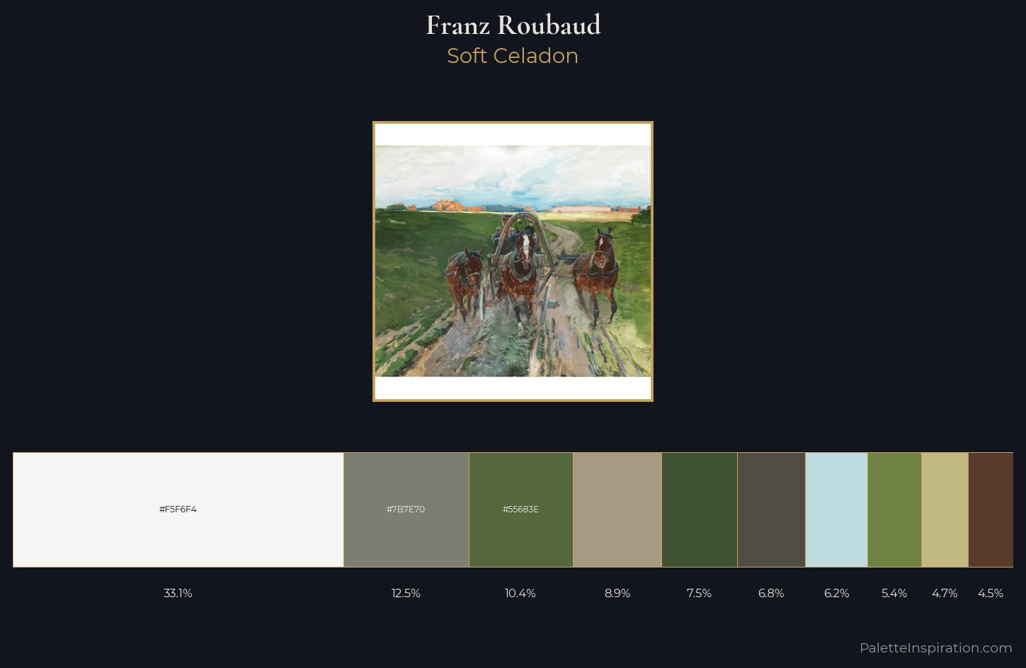 Franz Roubaud Palette 1 — Soft Celadon