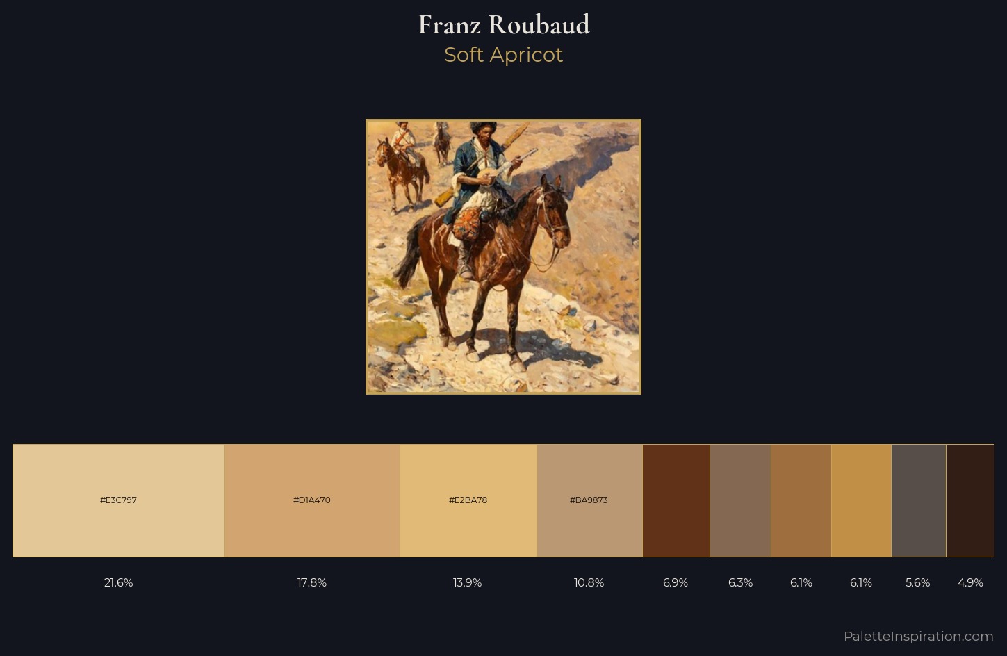 Franz Roubaud Palette 2 — Soft Apricot