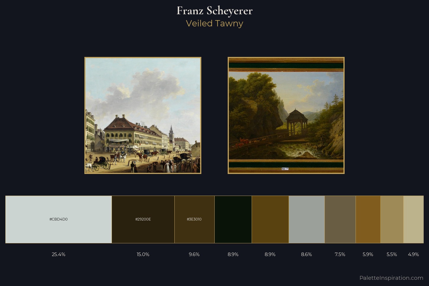 Franz Scheyerer Master Palette — Veiled Tawny