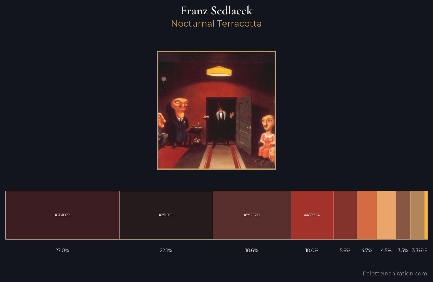 Franz Sedlacek Palette 3 — Nocturnal Terracotta
