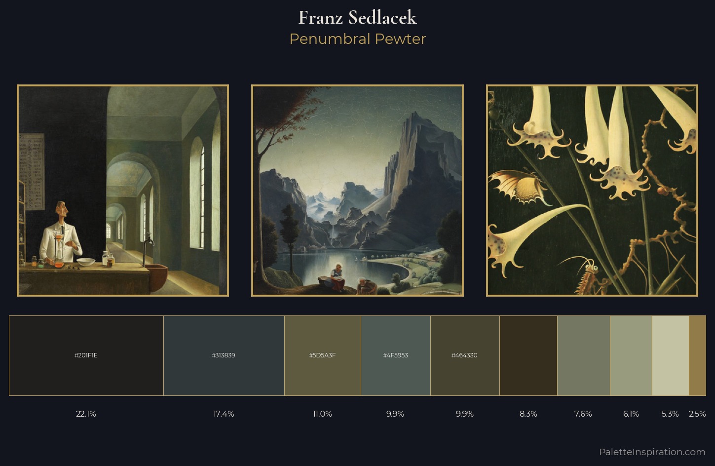Franz Sedlacek Palette 4 — Penumbral Pewter