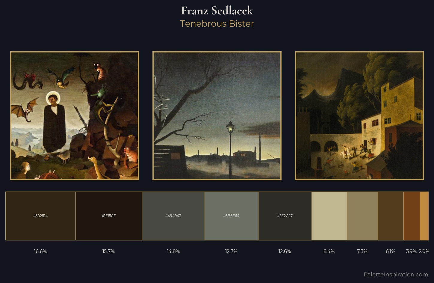 Franz Sedlacek Palette 5 — Tenebrous Bister