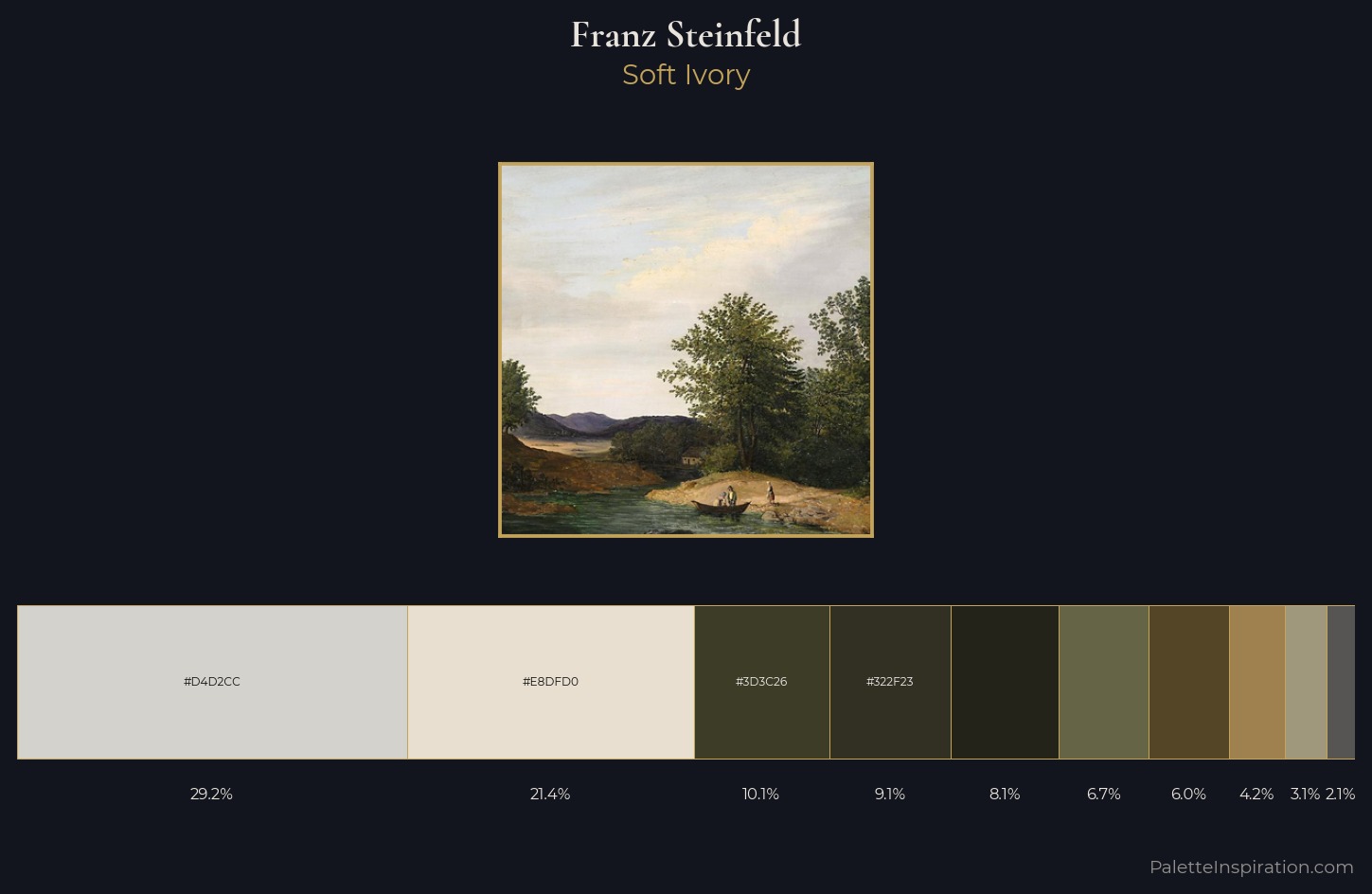 Franz Steinfeld Palette 2 — Soft Ivory
