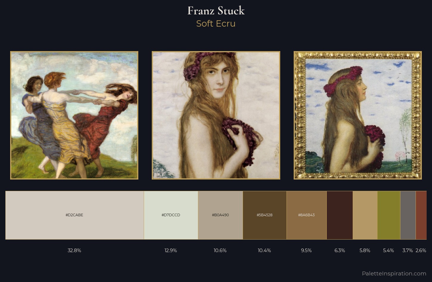 Franz Stuck Palette 4 — Soft Ecru