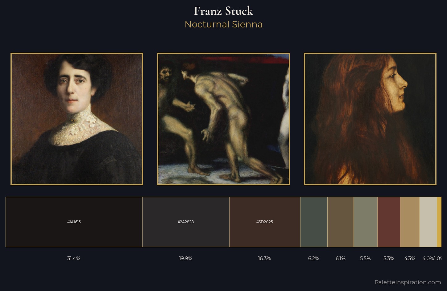 Franz Stuck Palette 9 — Nocturnal Sienna