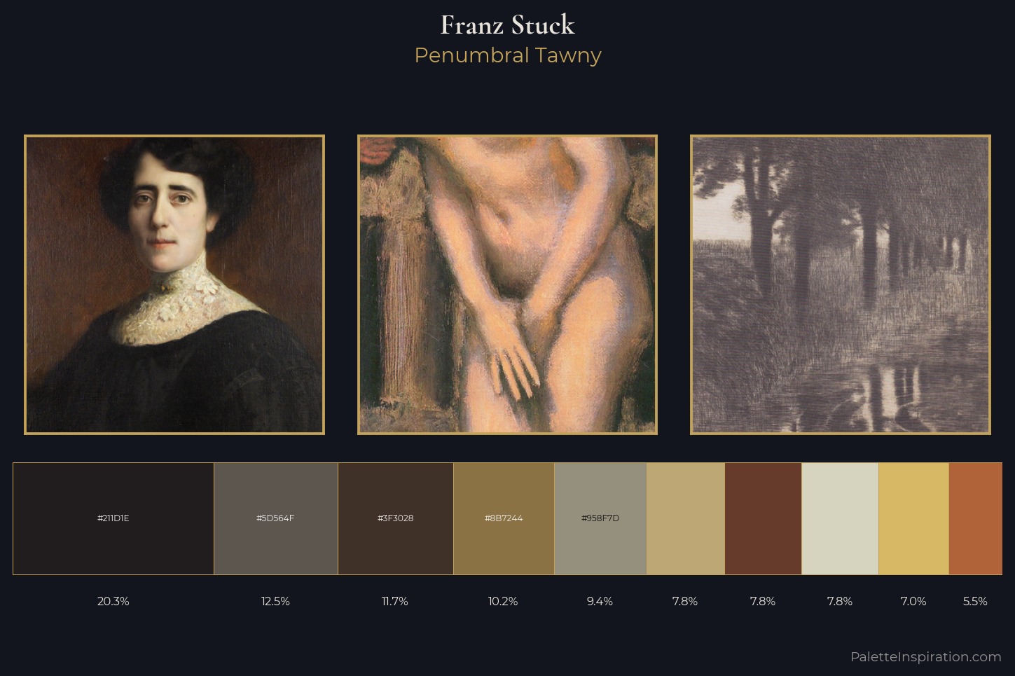 Franz Stuck Master Palette