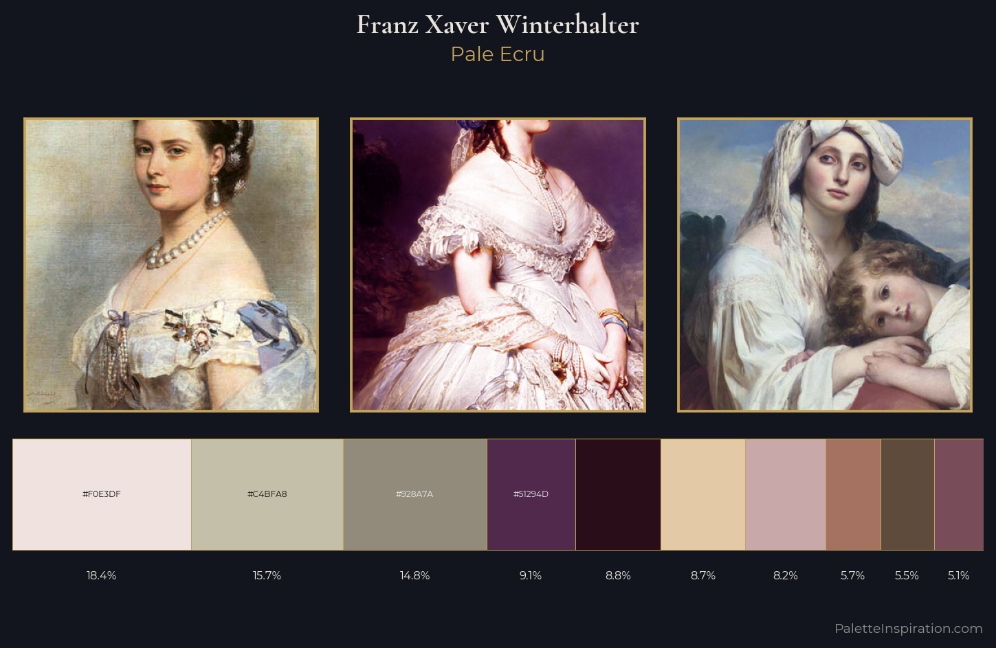 Franz Xaver Winterhalter Palette 2 — Pale Ecru