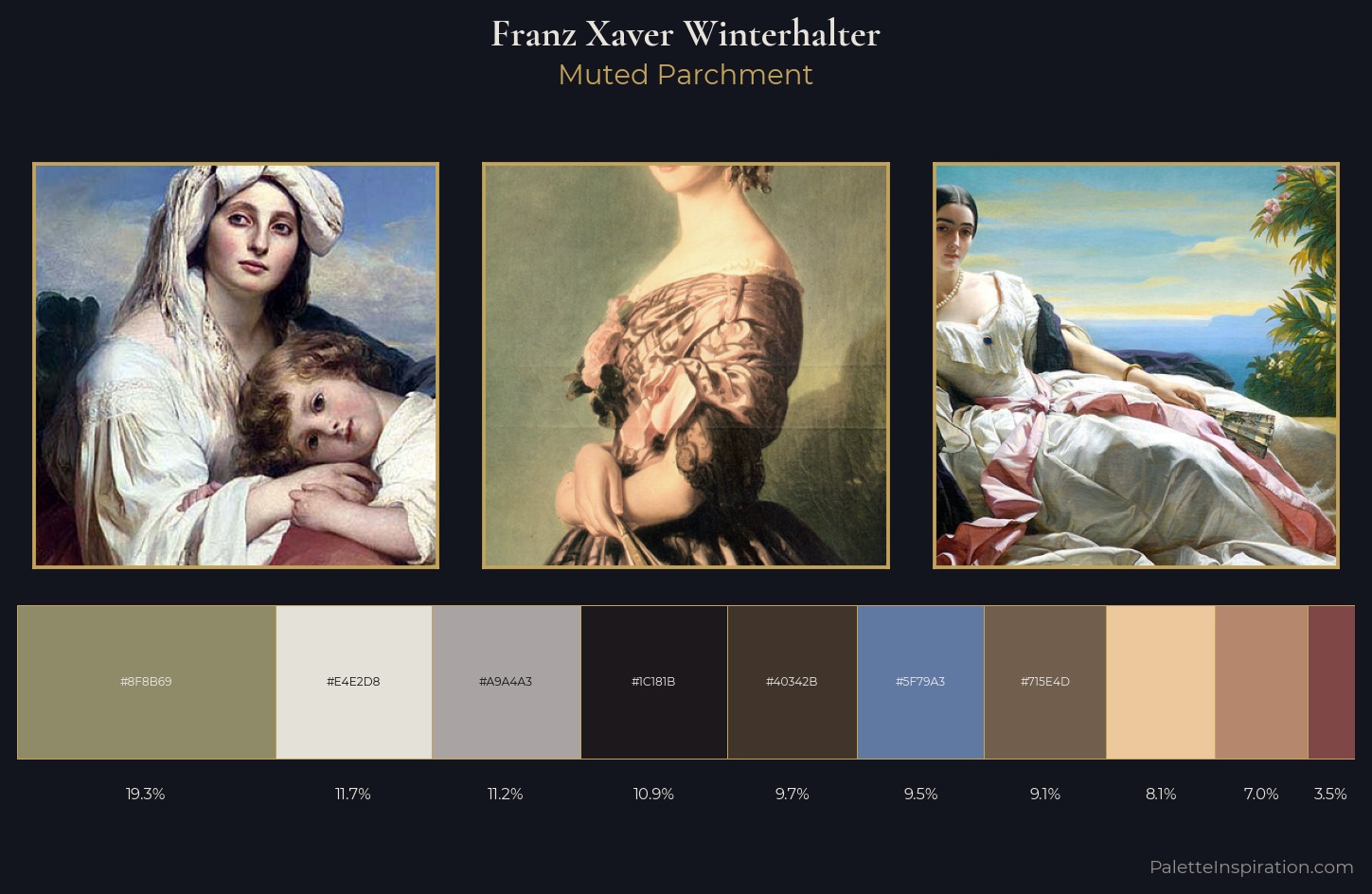 Franz Xaver Winterhalter Palette 4 — Muted Parchment
