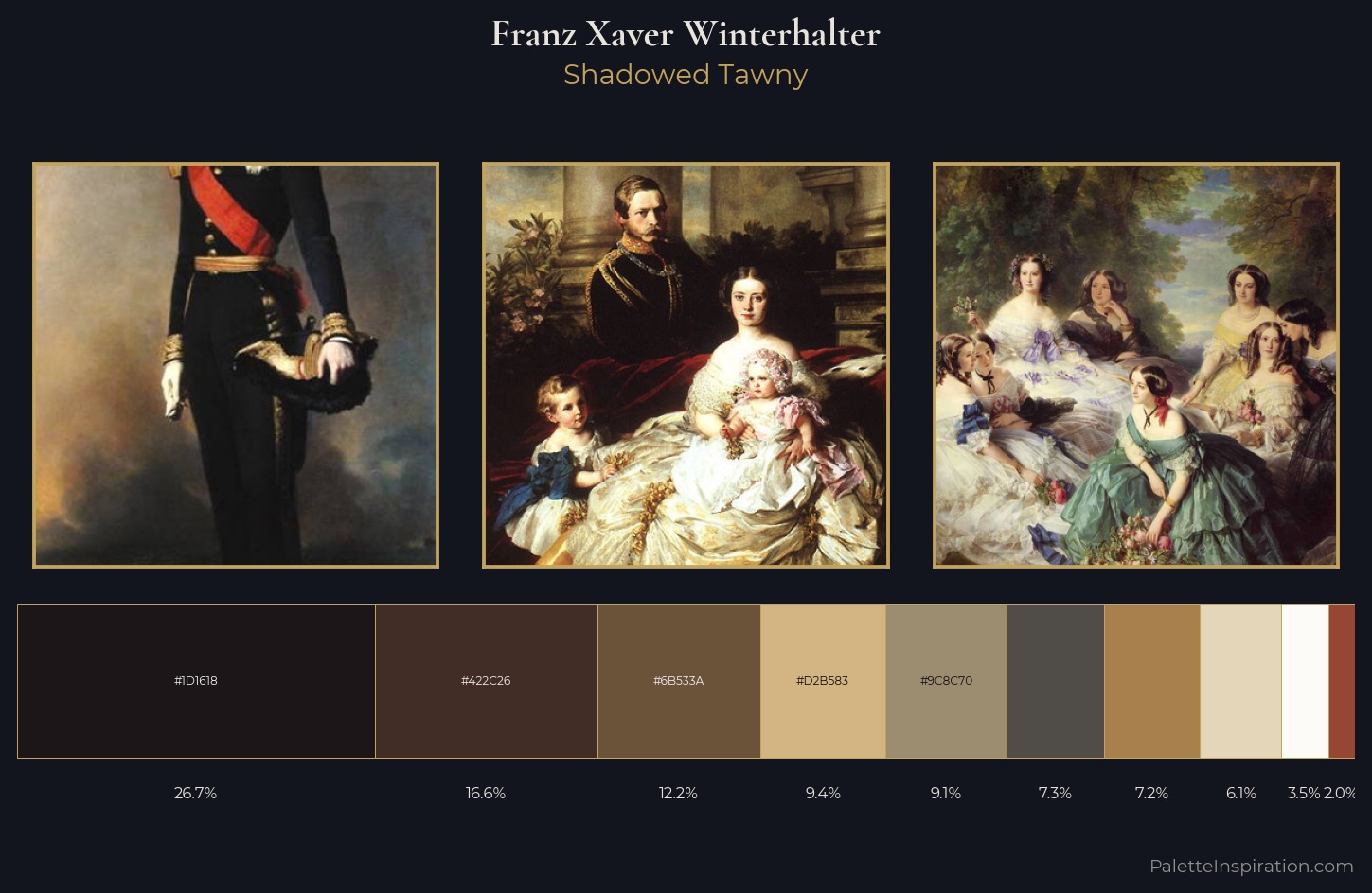 Franz Xaver Winterhalter Palette 5 — Shadowed Tawny