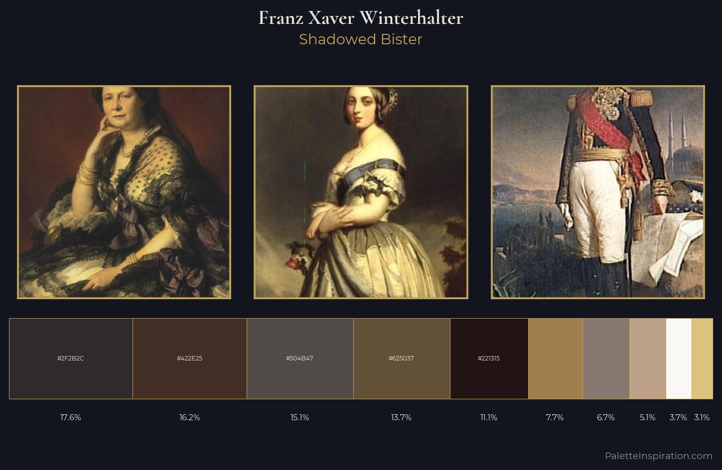 Franz Xaver Winterhalter Palette 6 — Shadowed Bister