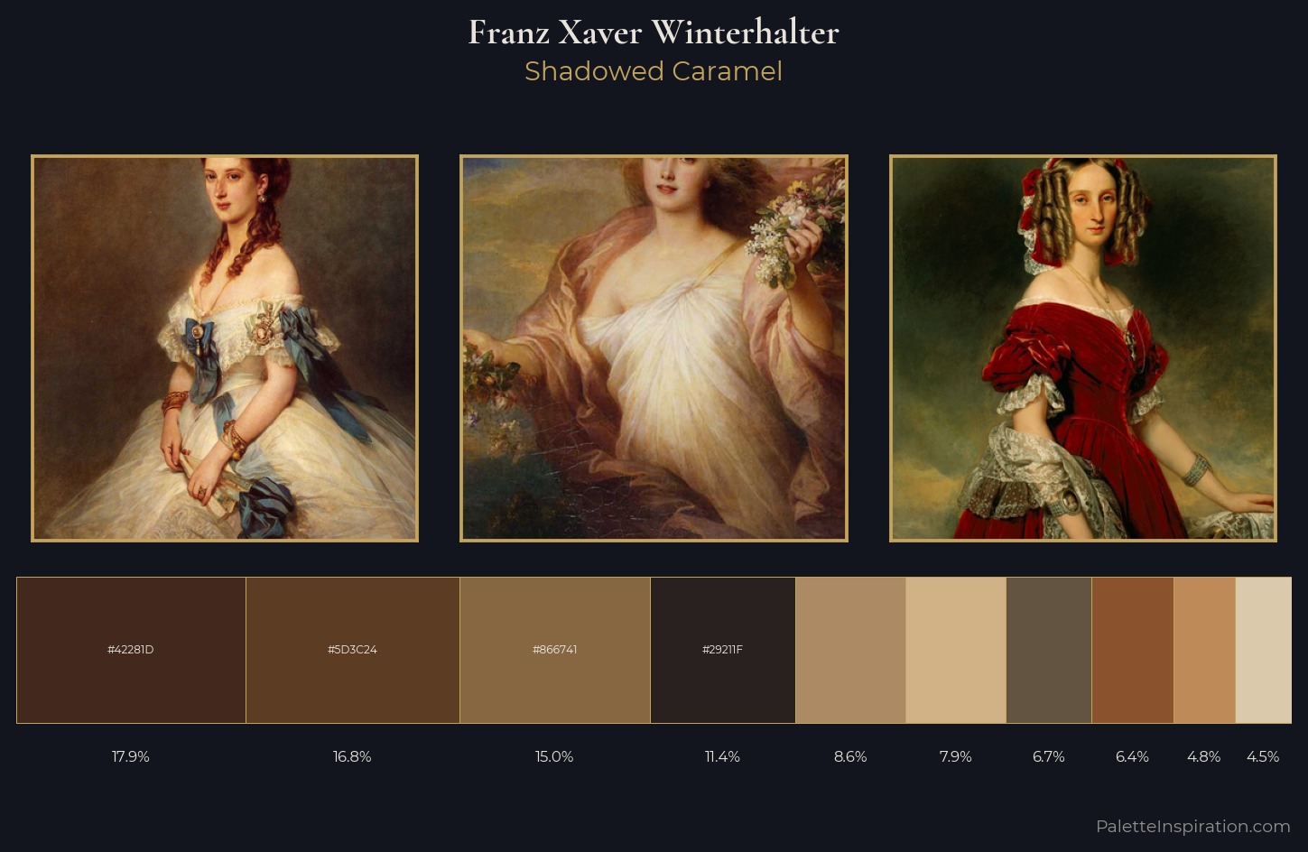 Franz Xaver Winterhalter Palette 7 — Shadowed Caramel