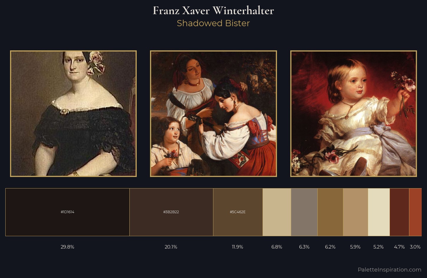Franz Xaver Winterhalter Palette 8 — Shadowed Bister