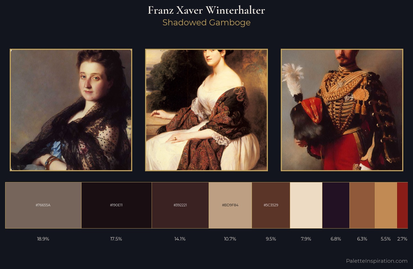 Franz Xaver Winterhalter Palette 11 — Shadowed Gamboge