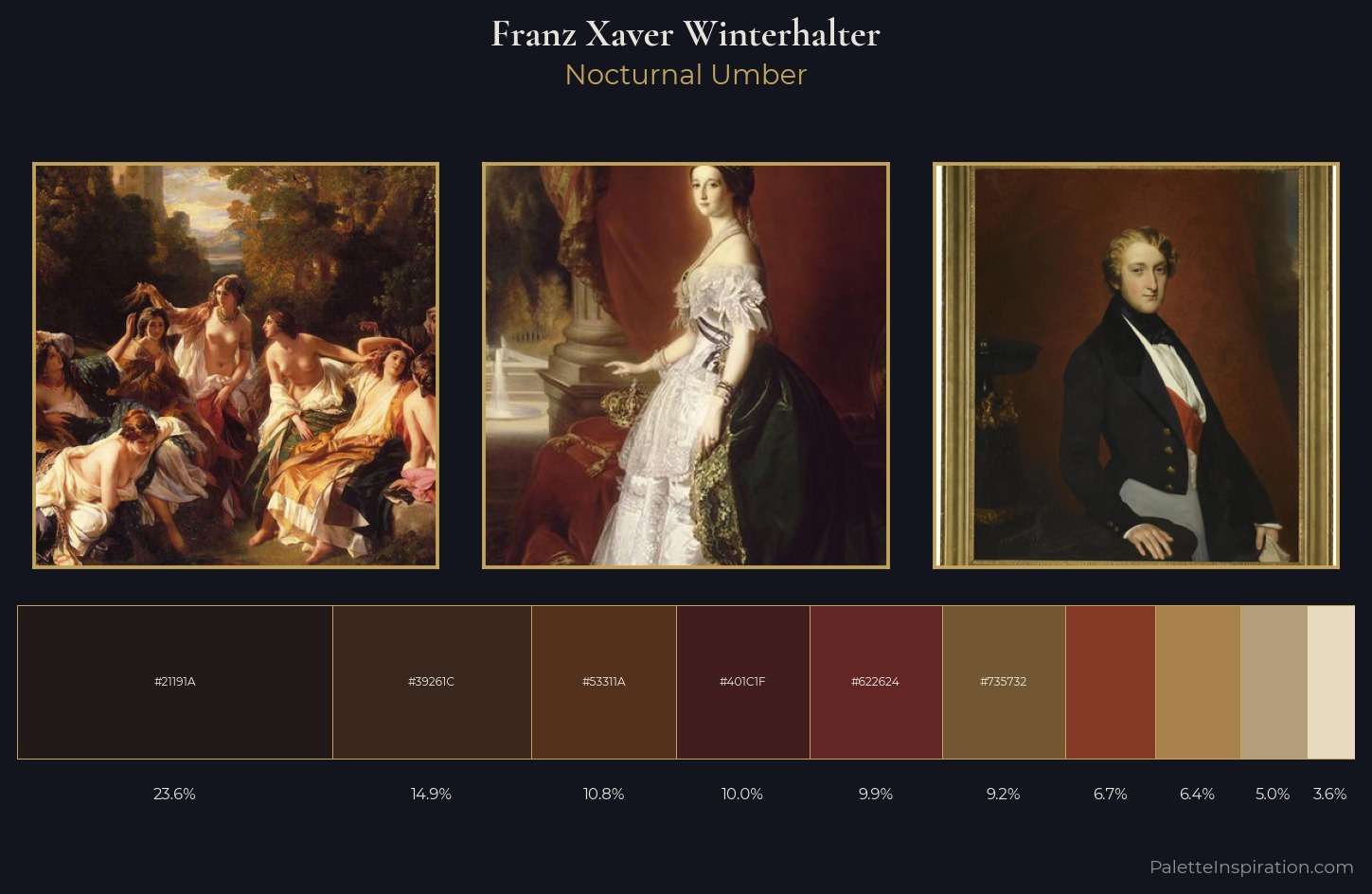 Franz Xaver Winterhalter Palette 13 — Nocturnal Umber