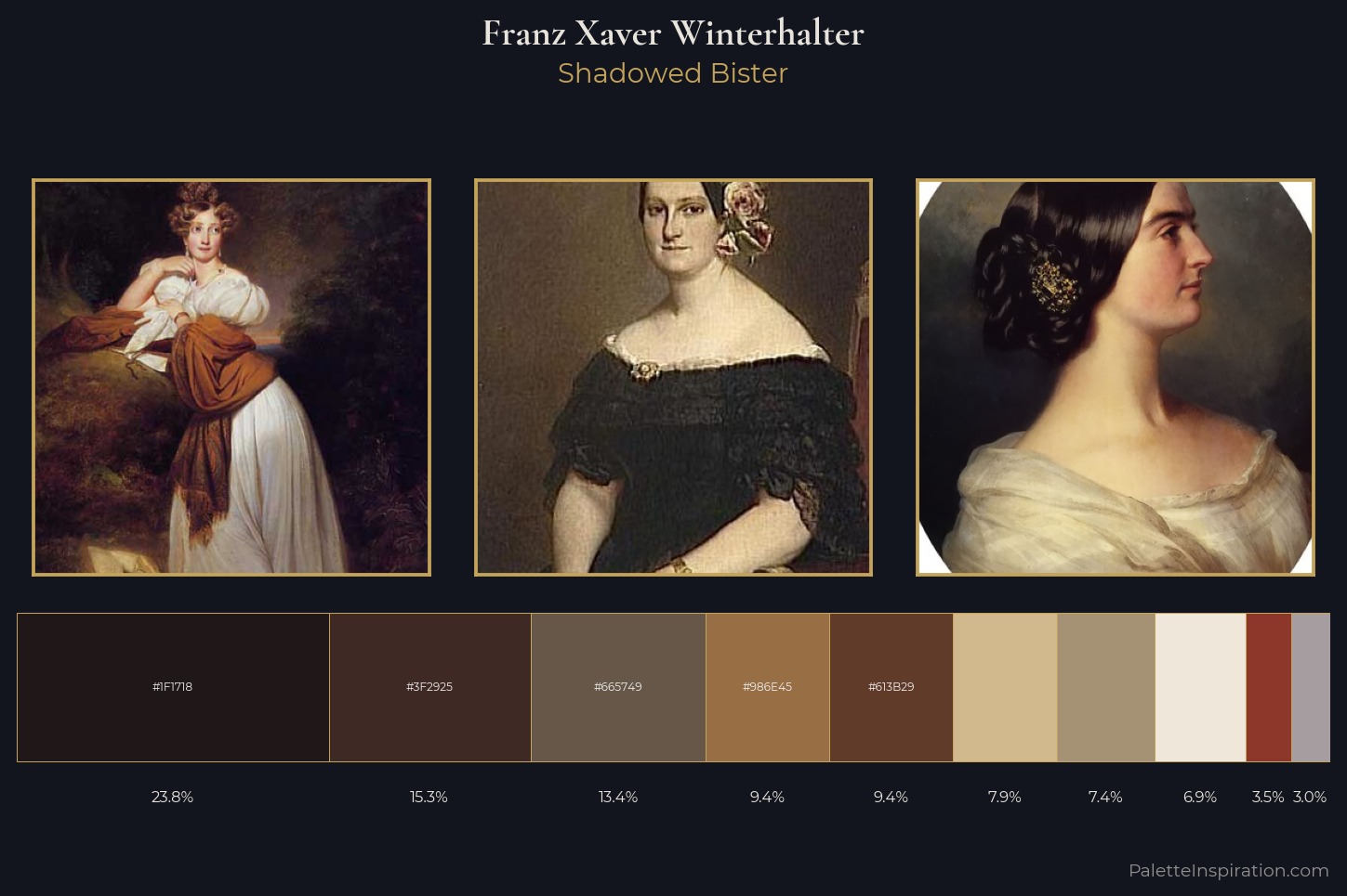 Franz Xaver Winterhalter Master Palette