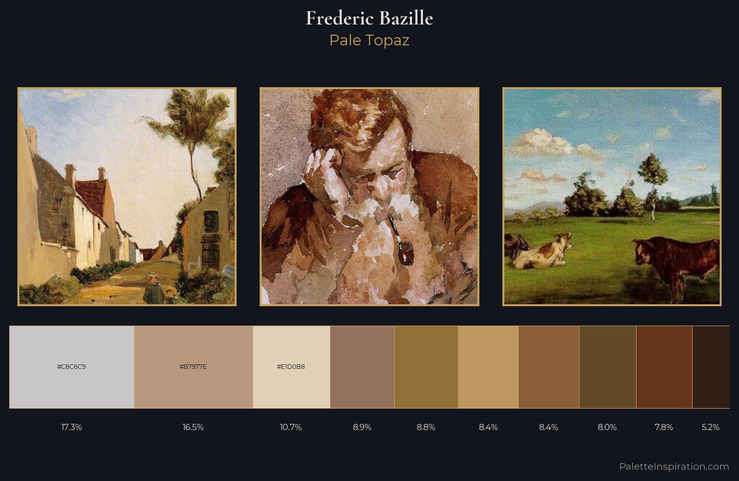 Frederic Bazille Palette 3 — Pale Topaz