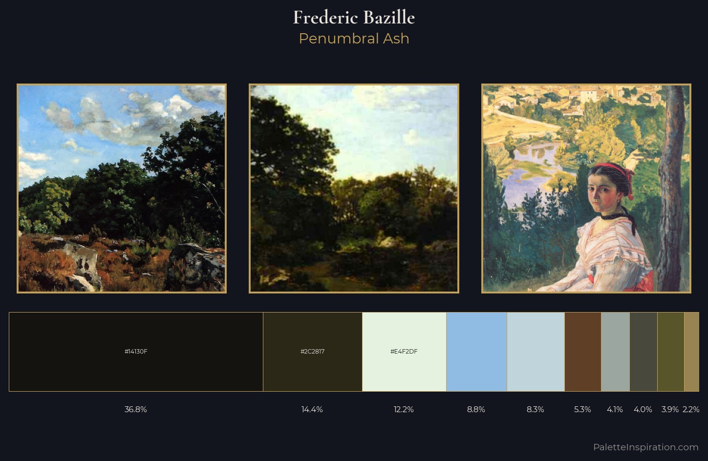 Frederic Bazille Palette 4 — Penumbral Ash
