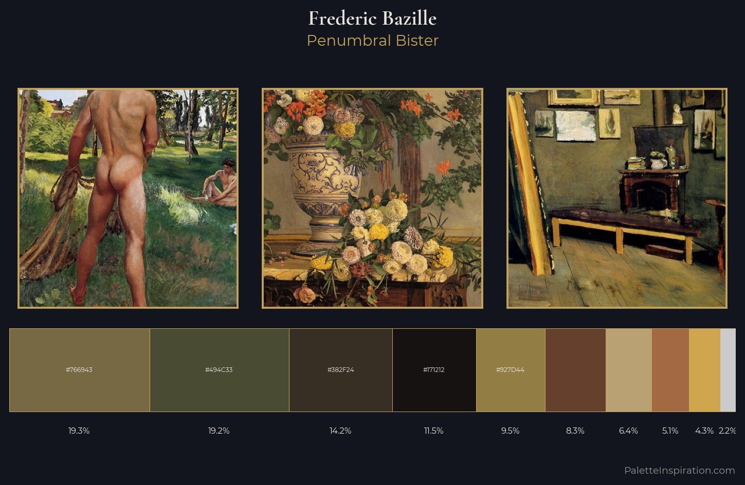Frederic Bazille Palette 5 — Penumbral Bister