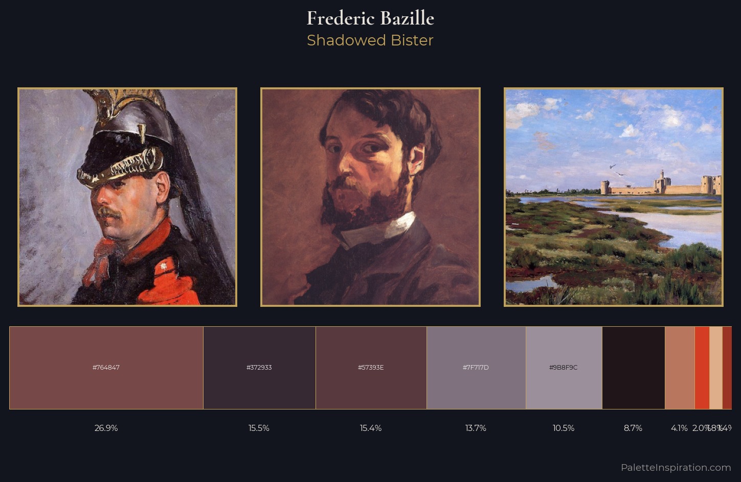 Frederic Bazille Palette 7 — Shadowed Bister