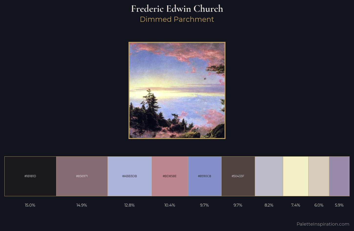 Frederic Edwin Church Palette 1 — Dimmed Parchment