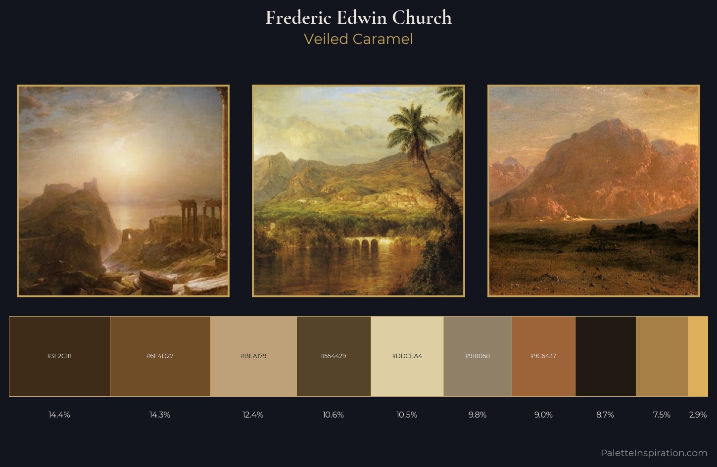 Frederic Edwin Church Palette 5 — Veiled Caramel