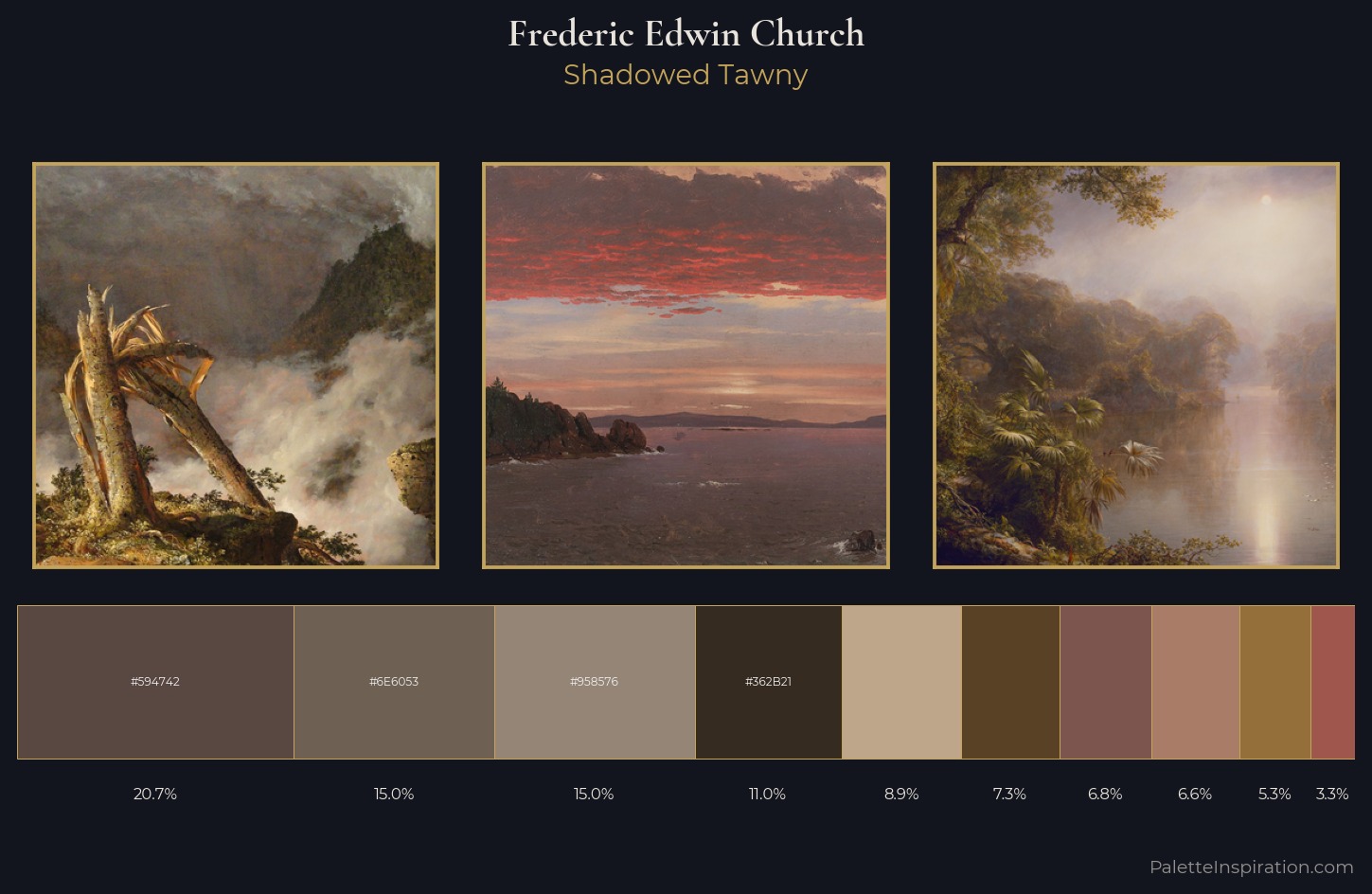 Frederic Edwin Church Palette 8 — Shadowed Tawny