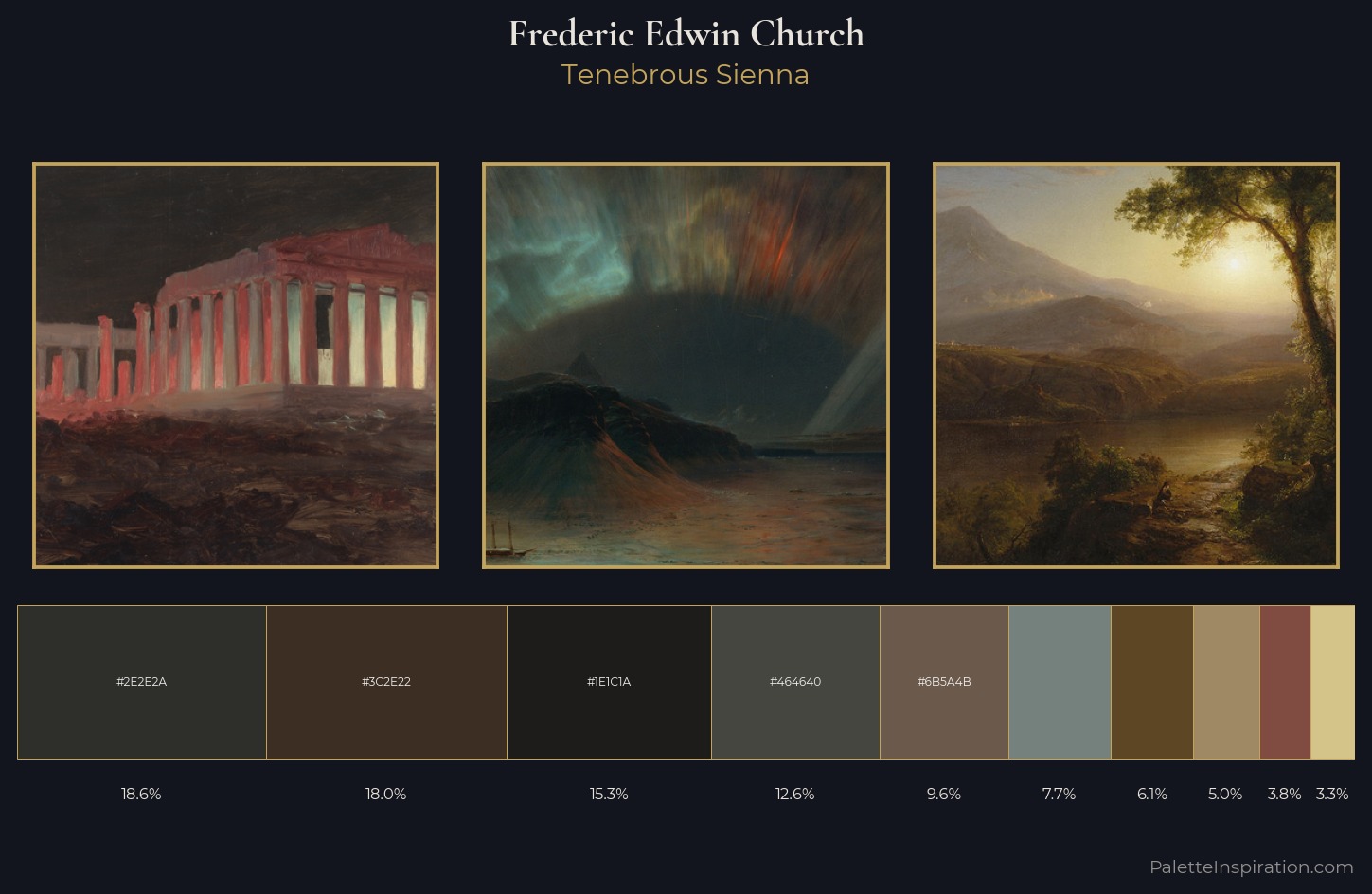 Frederic Edwin Church Palette 10 — Tenebrous Sienna