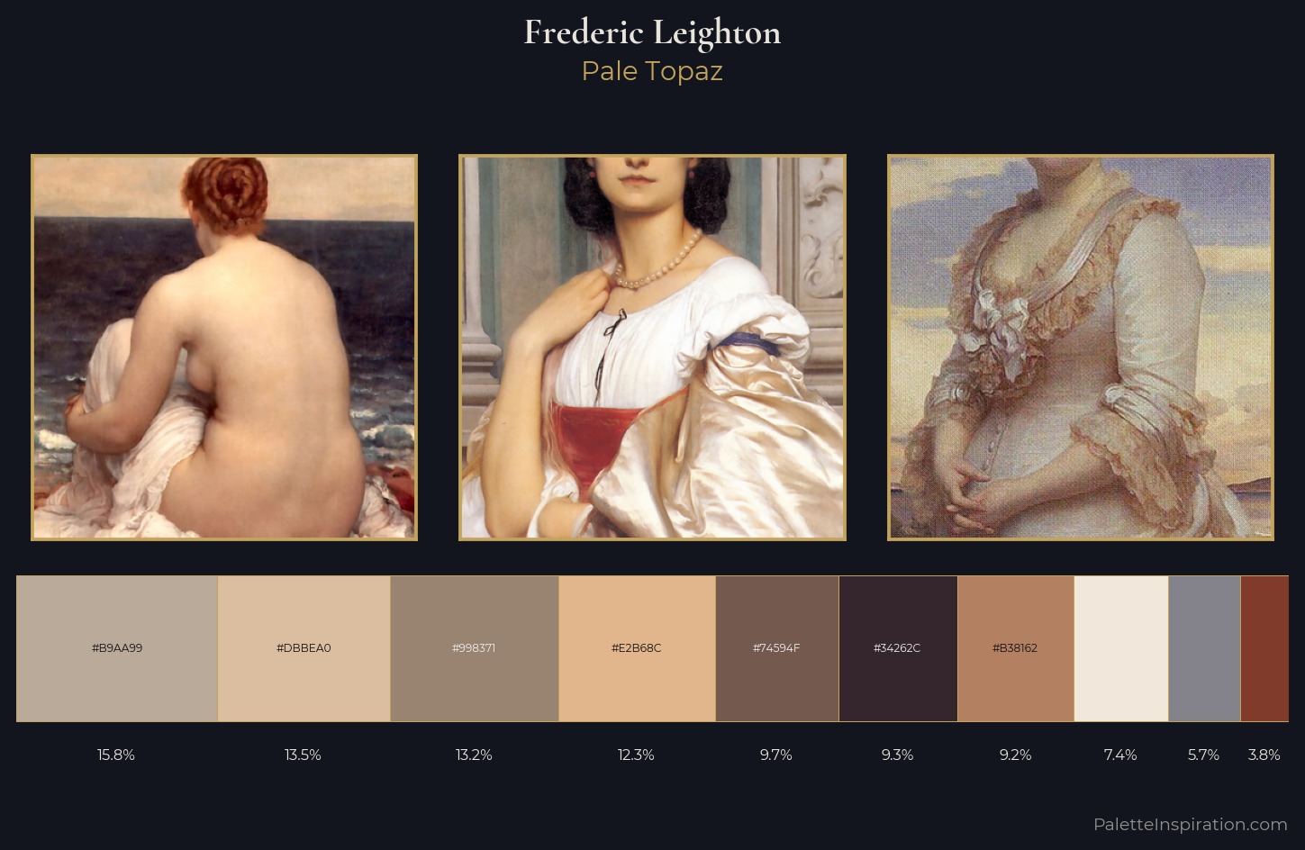 Frederic Leighton Palette 2 — Pale Topaz