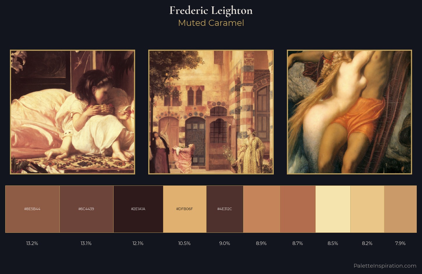 Frederic Leighton Palette 3 — Muted Caramel