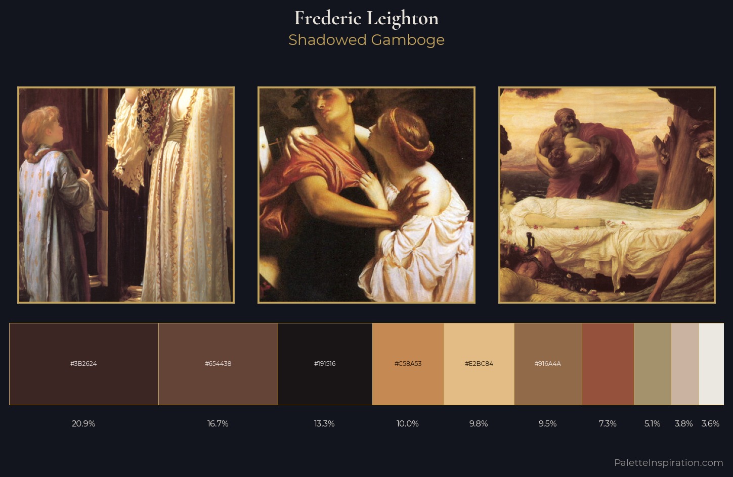 Frederic Leighton Palette 5 — Shadowed Gamboge