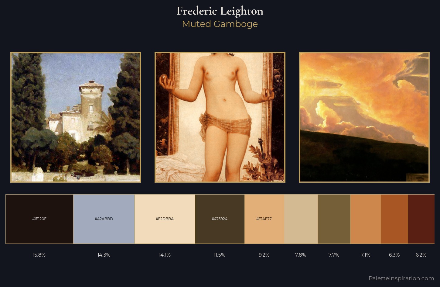 Frederic Leighton Palette 6 — Muted Gamboge
