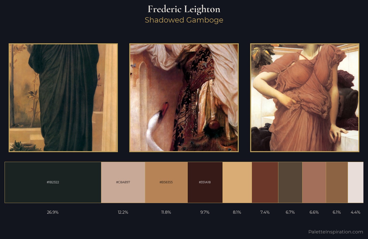Frederic Leighton Palette 8 — Shadowed Gamboge