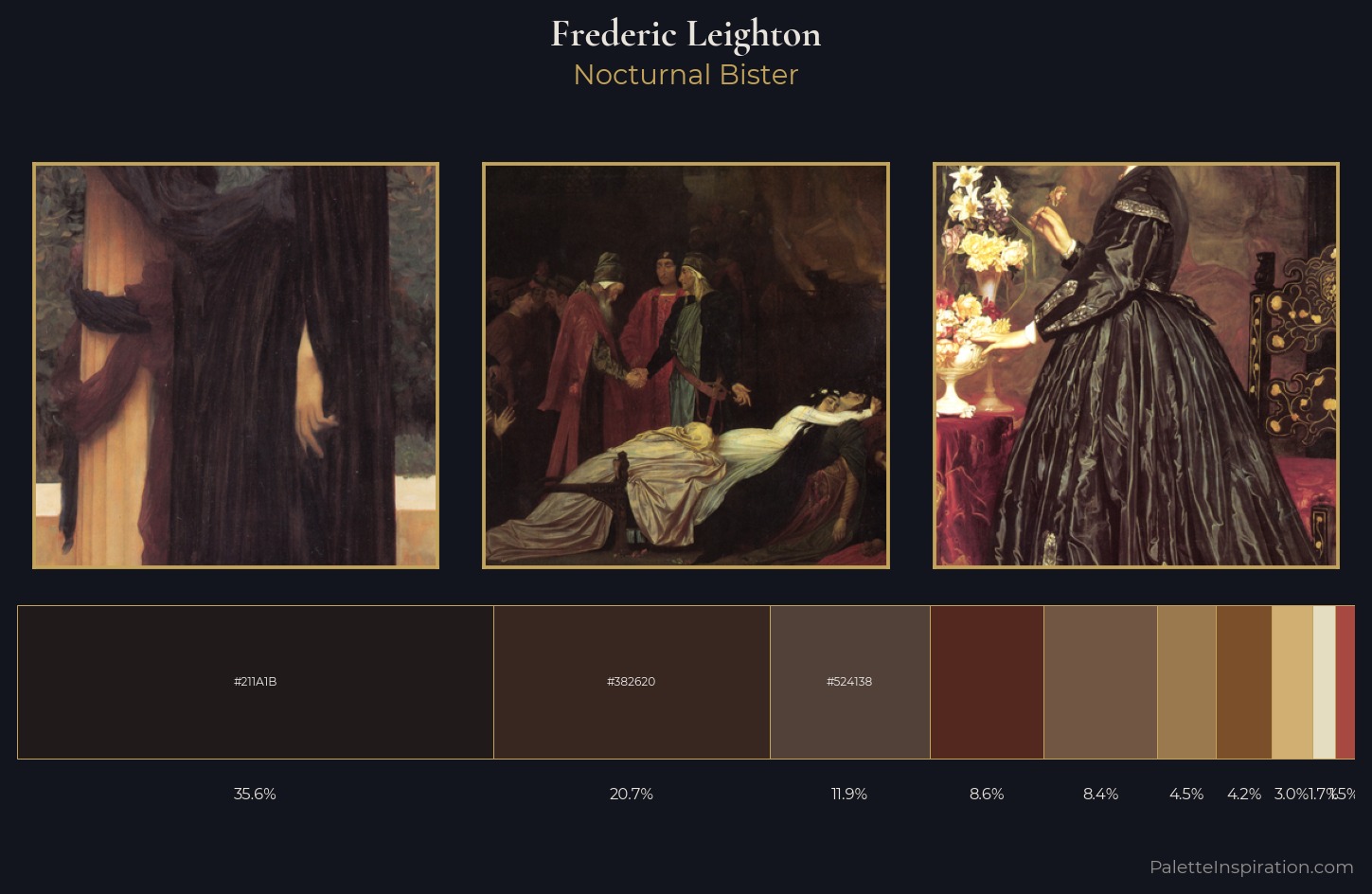 Frederic Leighton Palette 10 — Nocturnal Bister