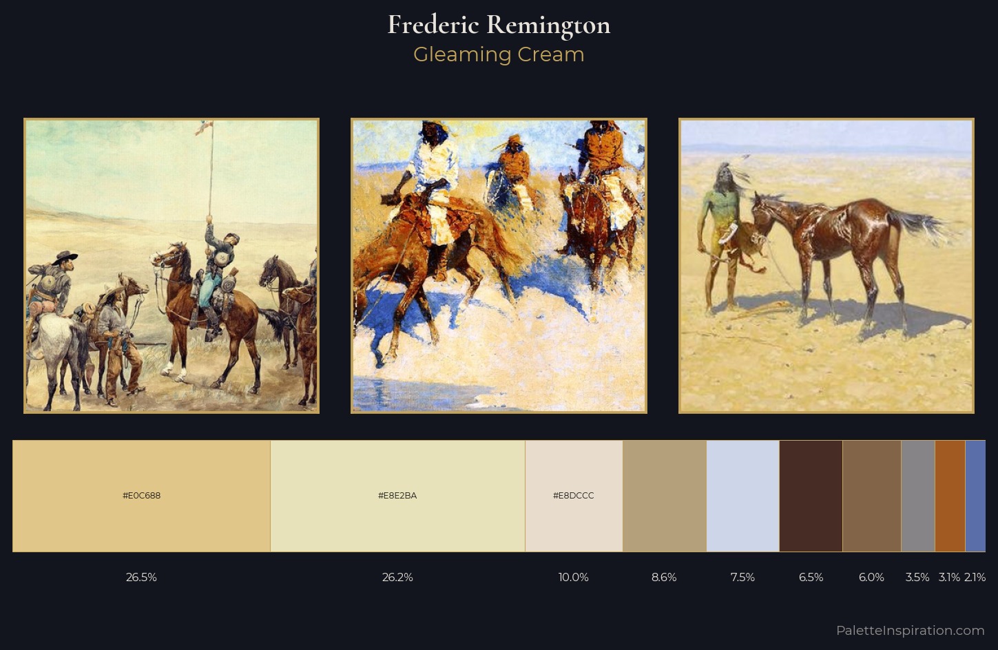 Frederic Remington Palette 1 — Gleaming Cream