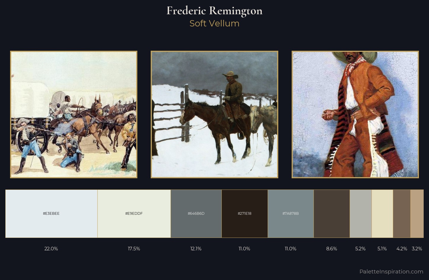 Frederic Remington Palette 2 — Soft Vellum