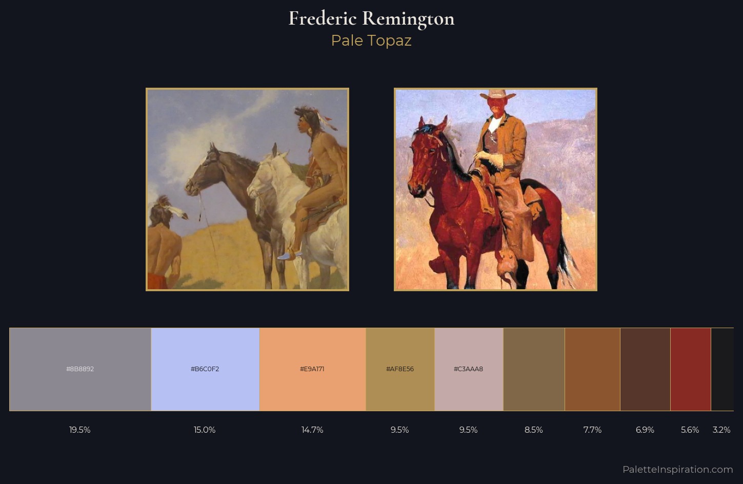 Frederic Remington Palette 4 — Pale Topaz