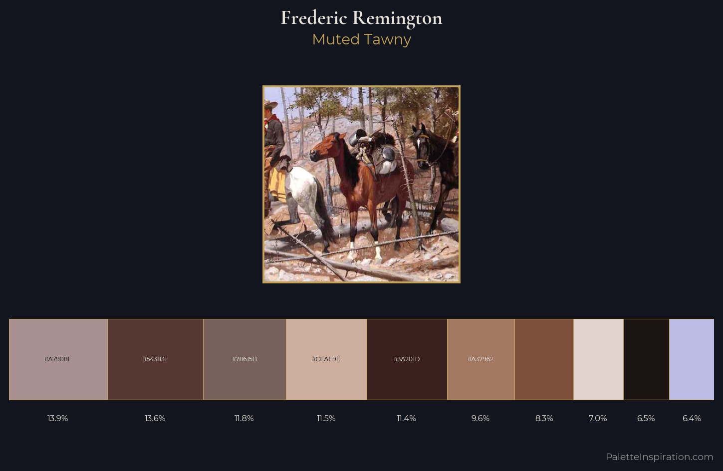 Frederic Remington Palette 5 — Muted Tawny