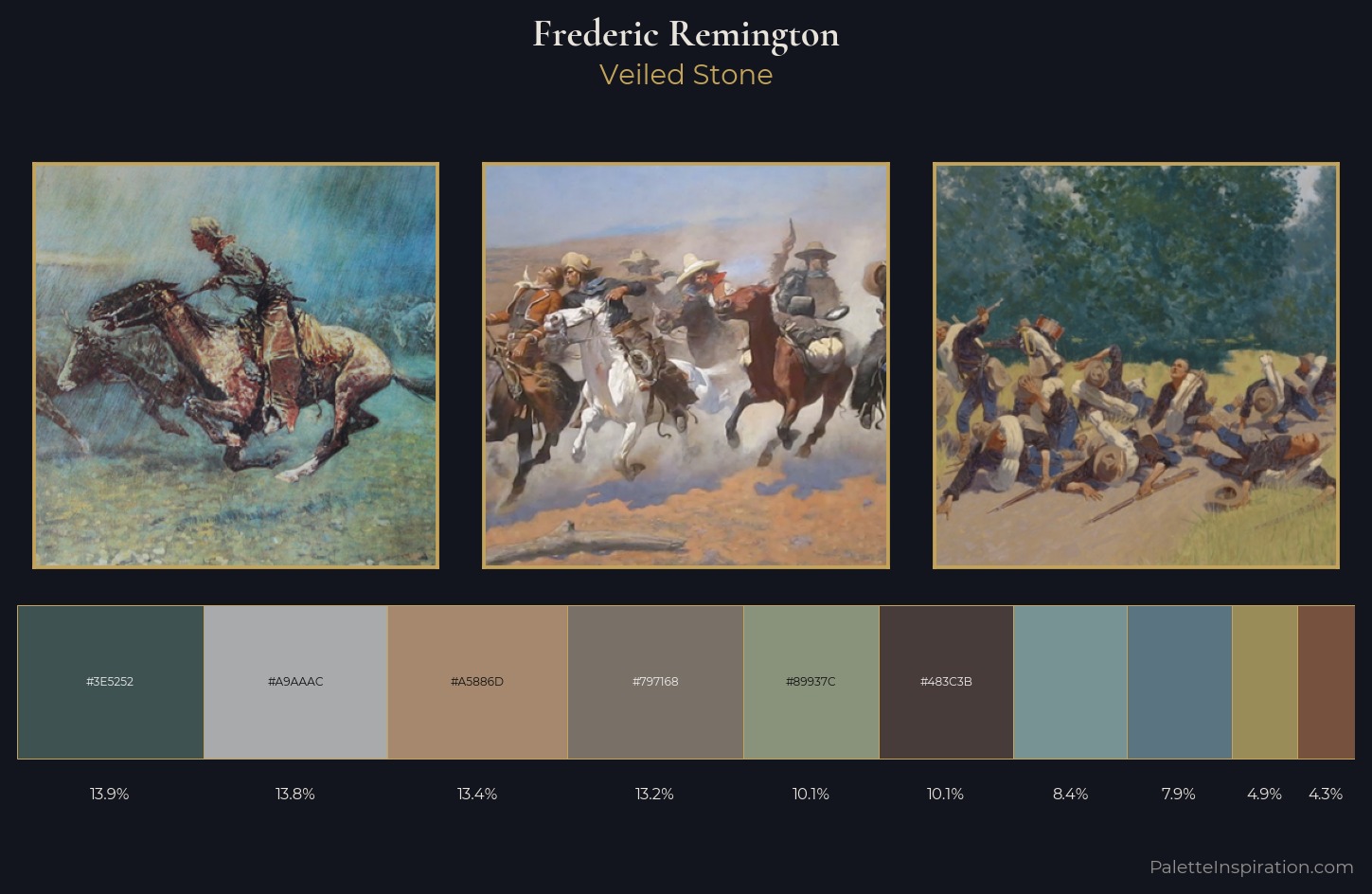 Frederic Remington Palette 6 — Veiled Stone