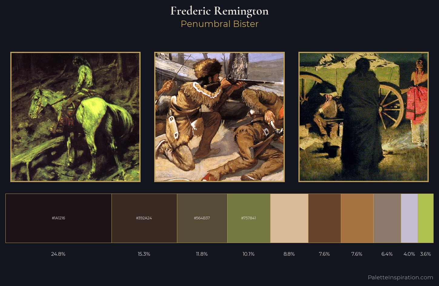 Frederic Remington Palette 7 — Penumbral Bister